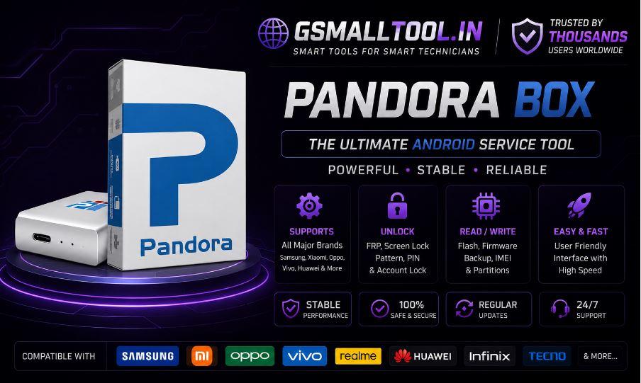 Pandora Digital Login - 1 to 24 hours