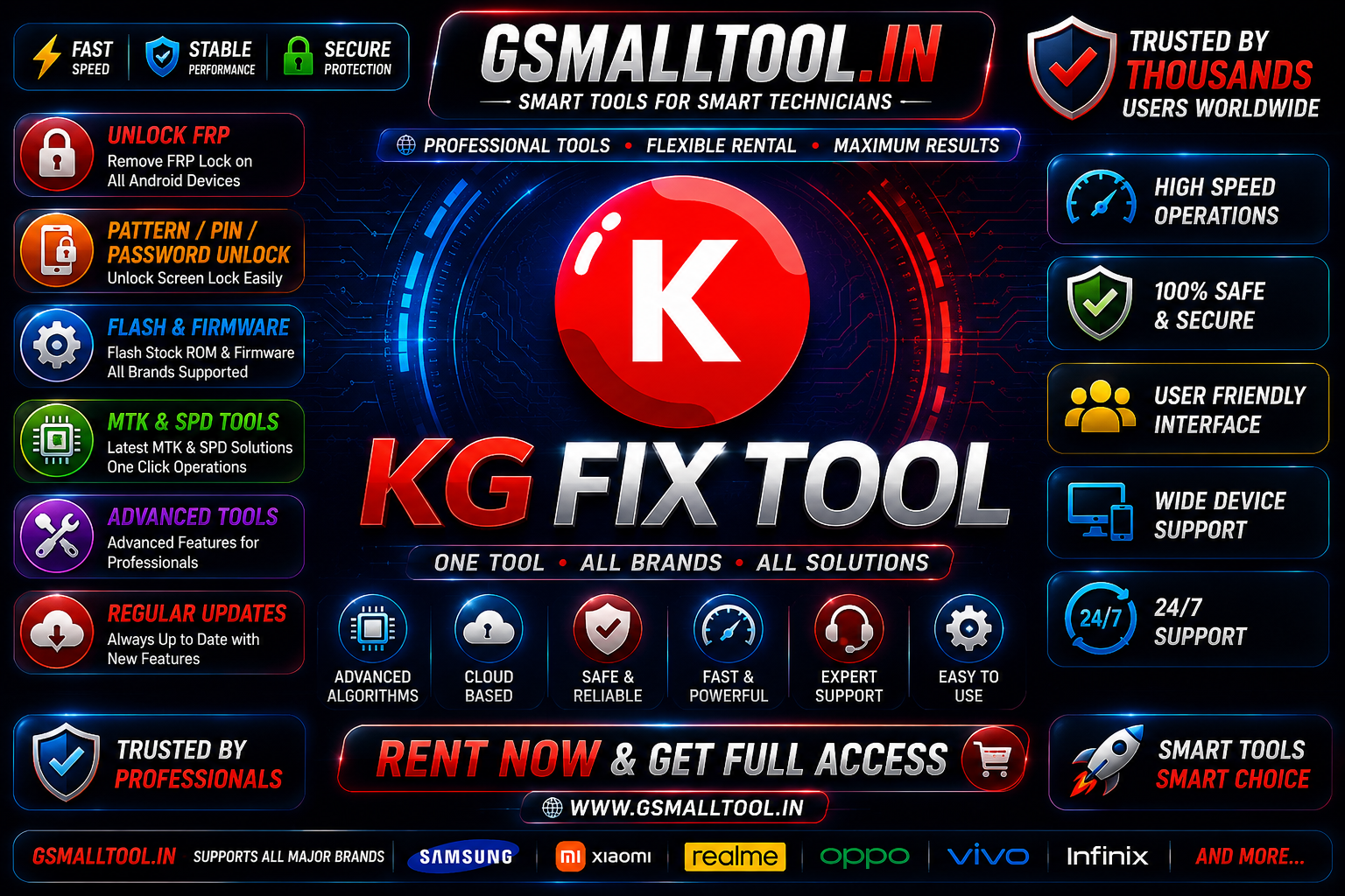 KG Fix Tool Rent (2 Months )